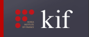 KIF